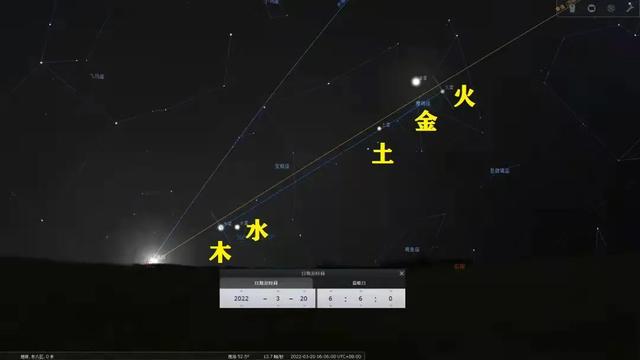 金星​合​水星、银河拱门……惊蛰节气天象看点在此！