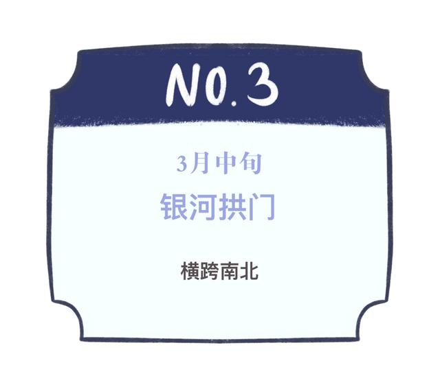 金星​合​水星、银河拱门……惊蛰节气天象看点在此！