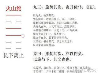 皇帝为何被称为“九五之尊”，帝王卦象：飞龙在天，乃位乎天德