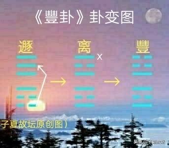 「周易登堂」第二十二讲 正确理解爻与爻“承乘比应”关系中的应