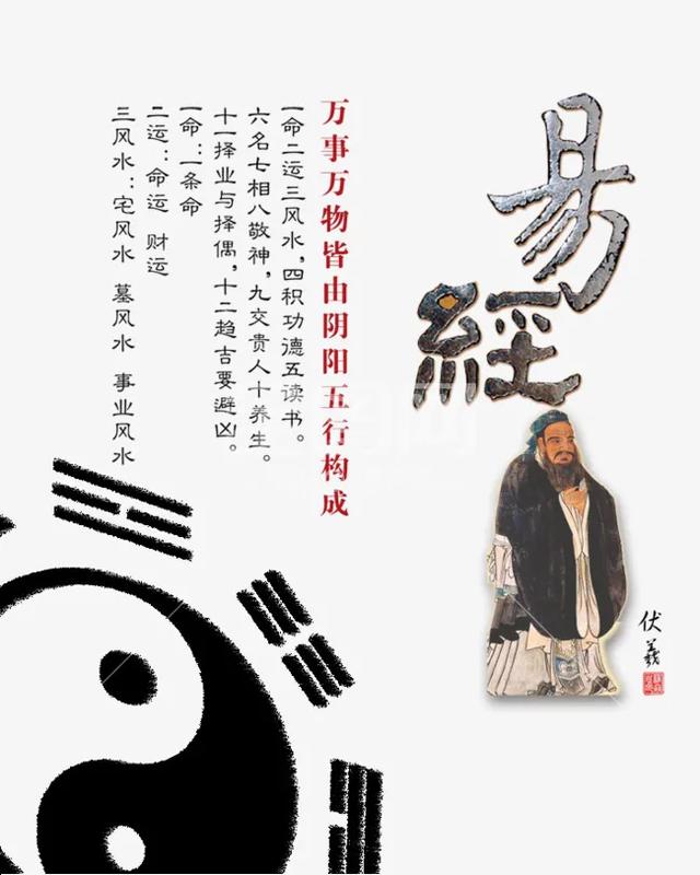 《周易》卦象推断吉凶的一种方法：卦爻辞推断法
