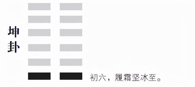 易经：这个“小雪之卦”，给你6条人生启示