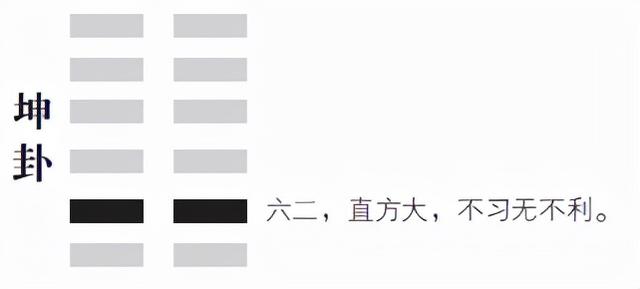 易经：这个“小雪之卦”，给你6条人生启示