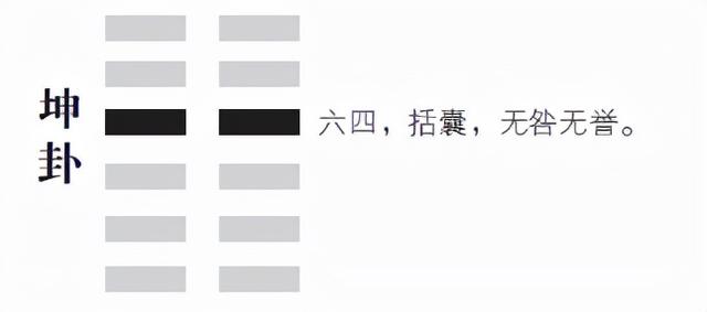 易经：这个“小雪之卦”，给你6条人生启示