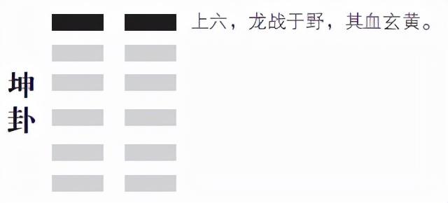 易经：这个“小雪之卦”，给你6条人生启示