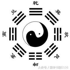 易经重要术语解析,喜欢易经的朋友,建议收藏,值得终身品鉴