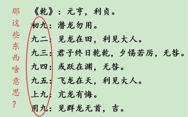 《易经》第一卦，乾卦
