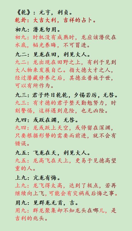 《易经》第一卦，乾卦