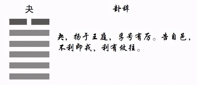 易经：这个“谷雨之卦”，给你3条人生启示