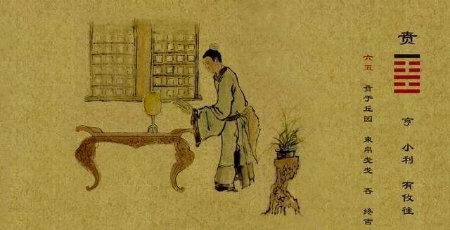 易经第二十二卦贲卦