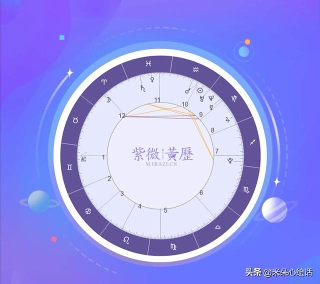 占星是@￥吗？| 不是所有直击人心的解读都是“巴纳姆效应”
