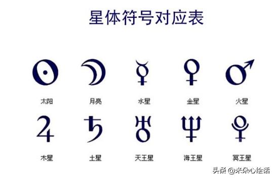 占星是@￥吗？| 不是所有直击人心的解读都是“巴纳姆效应”