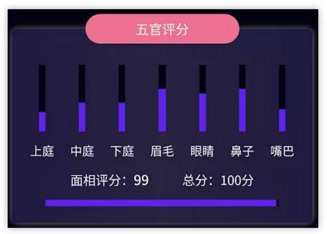 互联网@￥的三级智商税，看到最后我跪了