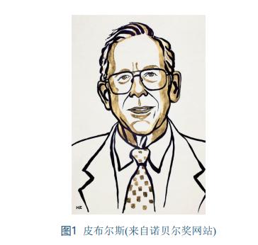 理解宇宙的演化和地球在宇宙中的位置