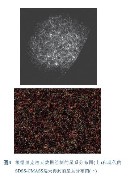理解宇宙的演化和地球在宇宙中的位置