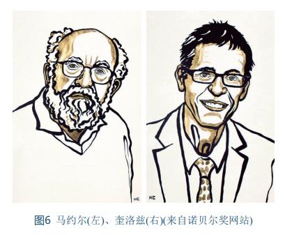 理解宇宙的演化和地球在宇宙中的位置