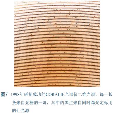 理解宇宙的演化和地球在宇宙中的位置