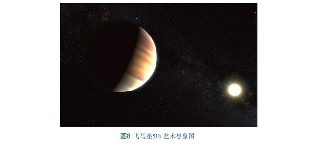 理解宇宙的演化和地球在宇宙中的位置