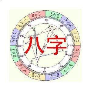生辰里有这个贵人的人，一世尊贵，名利双收