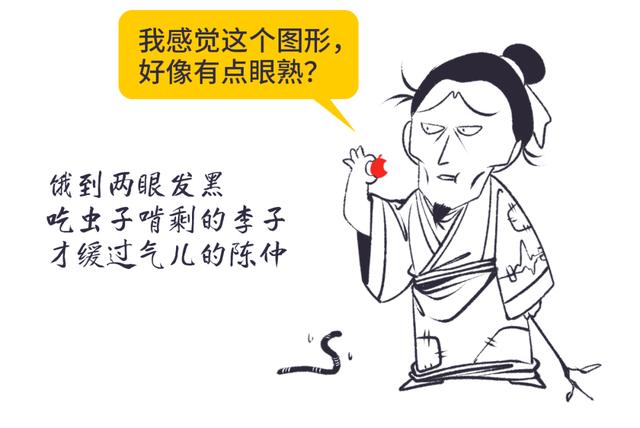 颜回和他亲生父亲是怎么成为一对好兄弟的？