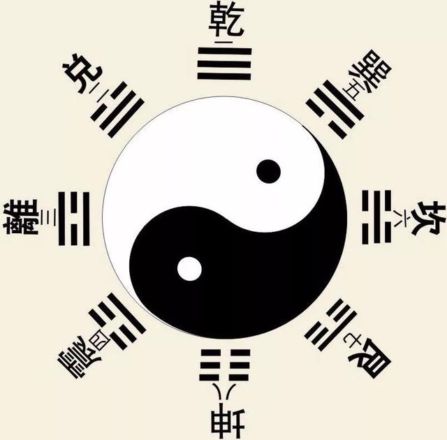 《三字经》中的常识