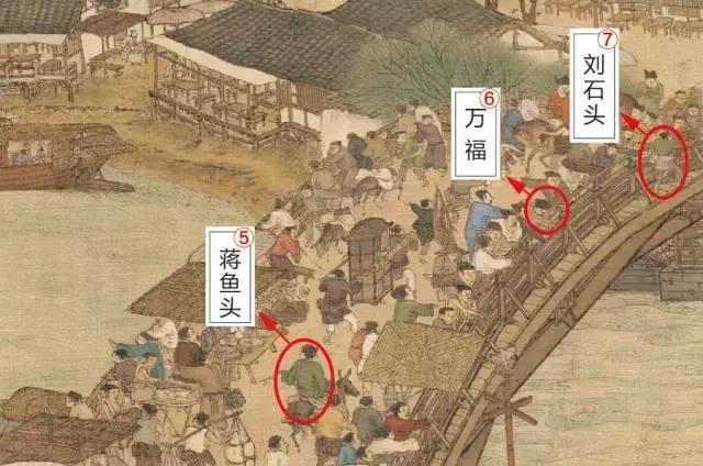 清明上河图里的秘密，824个人物竟全都有名有姓