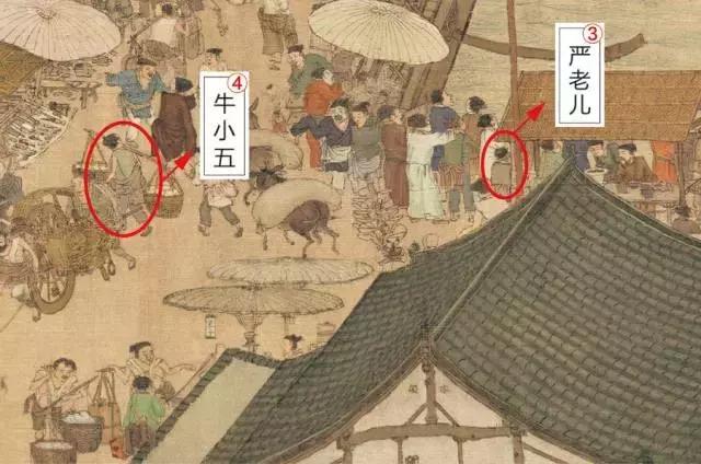 清明上河图里的秘密，824个人物竟全都有名有姓