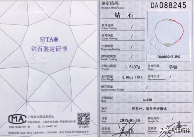 网络占卜到底有多赚钱？