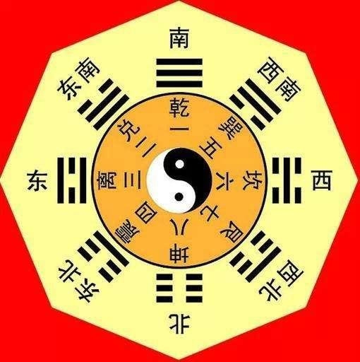 情侣生辰@￥详解