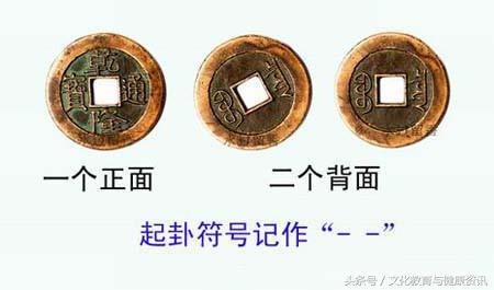 @￥小窍公开——喜欢请收藏