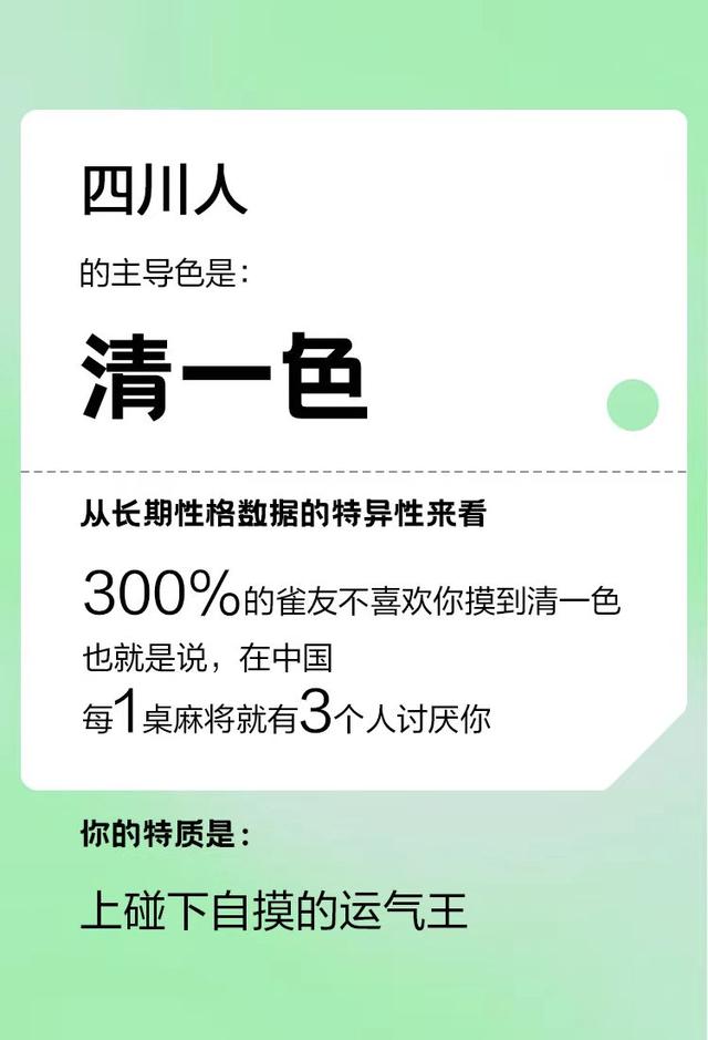 今天刷爆朋友圈的测试，被微信封了