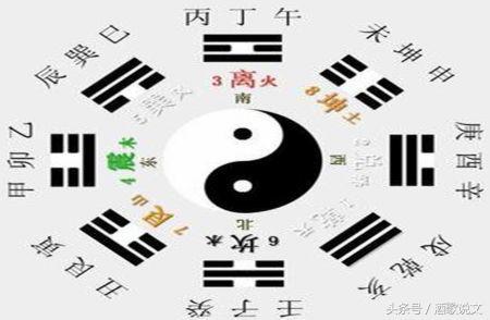 四柱排乾坤，三才依次分，《盲人诀》教你铁口金断