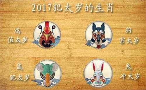 @￥先生常说的犯太岁是什么意思？本命年犯太岁怎么办？