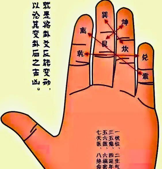 ＃@￥·排生辰·@￥先生＃