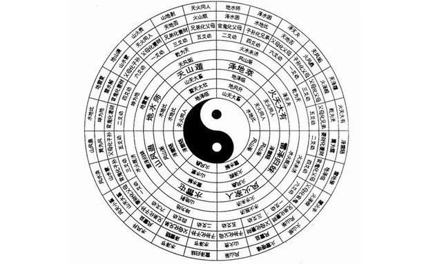 为什么古人说“天机不可泄露”？那么古代@￥先生是如何谋生的？