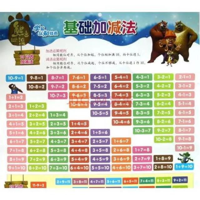 感悟《了凡四训》的真谛