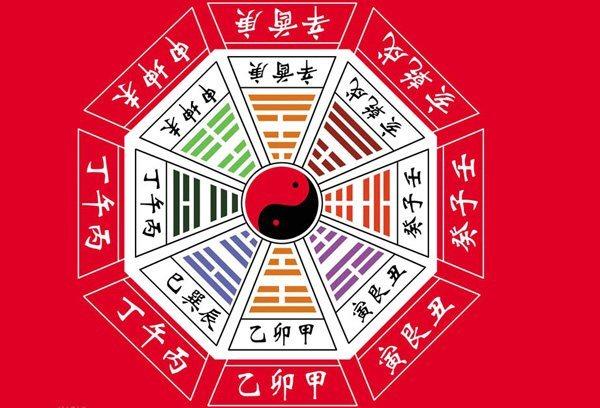 哪21个日子时辰出生的人天生富贵命，先给自己看看