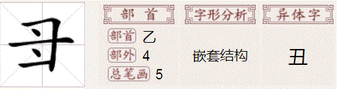 惊人的真相：地支原来是指女人怀孕生子的过程