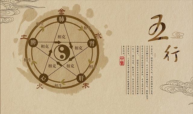 论十神之“七杀”的意和象