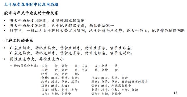 奇葩！“天干地支”分析A股？国盛证券：非正式对外发布研报