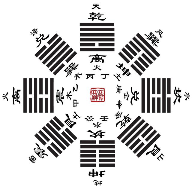 街头@￥术里你所不知道的那些事