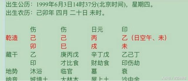这个生肖兔；家产虽有千万，但自己却只是个小富小贵的命了