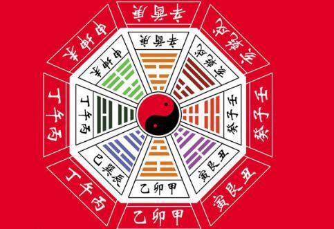 为什么那么多人结婚总是喜欢@￥？不按@￥的来会不会就出事情？