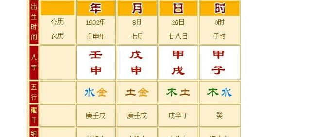 为什么那么多人结婚总是喜欢@￥？不按@￥的来会不会就出事情？