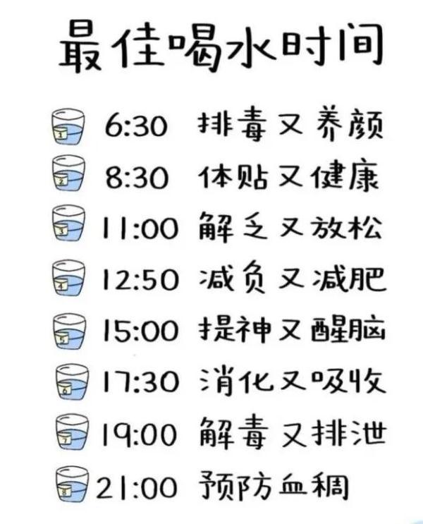 女子每天喝十余瓶饮料致休克！爱喝饮料的朋友注意了……