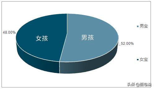 别在交“智商税了”！！！深度揭密“@￥”的秘密！