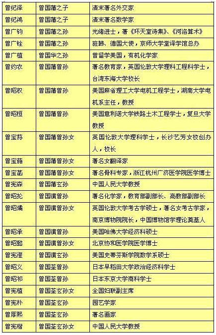 “富不过三代”的真正原因是什么？