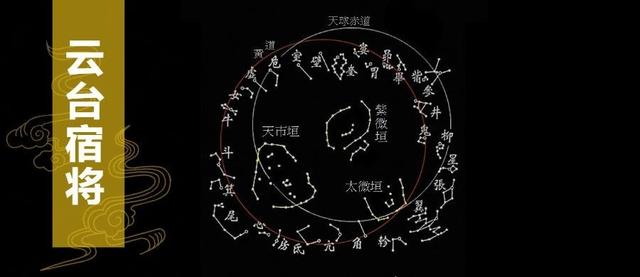 邳彤：一言兴邦的传奇“药王”| 云台宿将
