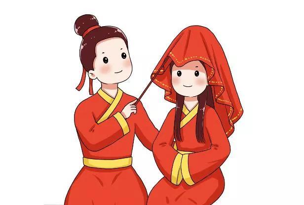 古代把结婚的婚写成昏是什么意思