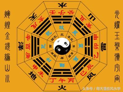 生辰平安起运交运诀及其运用